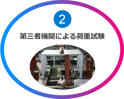 第三者機関による荷重試験