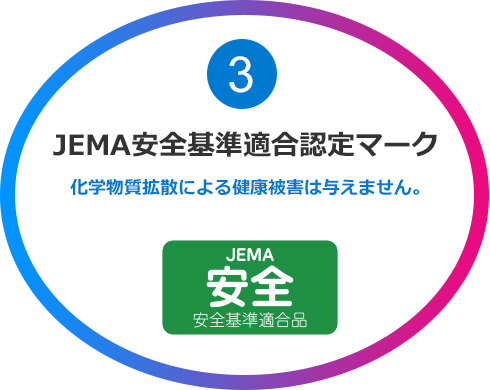 JEMA安全基準適合認定マーク